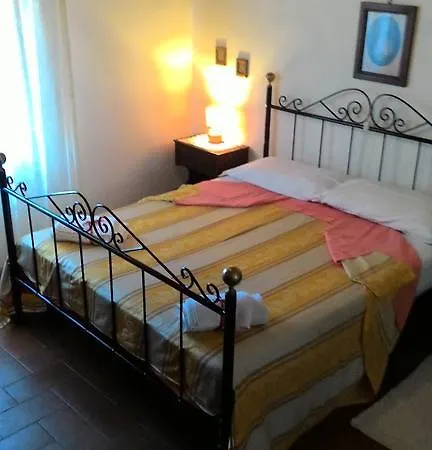 Apartamento Casa Metella *