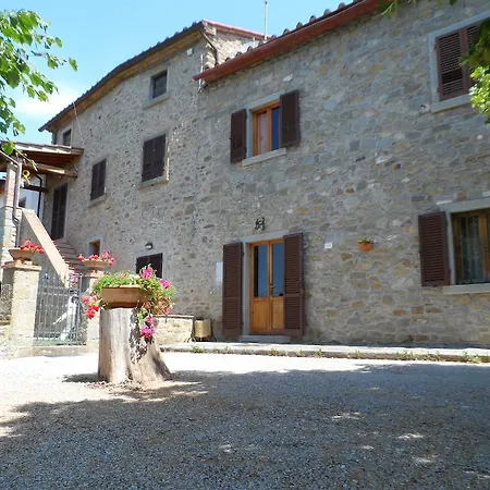 Casa Metella Apartamento Cortona