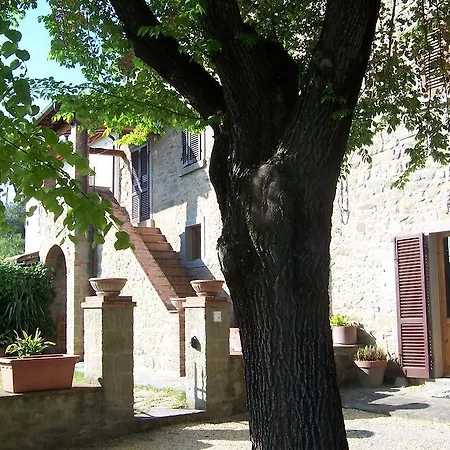Apartamento Casa Metella
